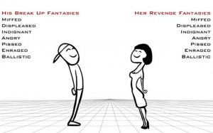 Relationship Revenge Simulator Online Game - Ludoryx free online game