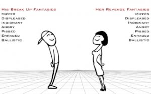 Playful Story Choice Game