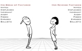 Relationship Revenge Simulator Online Game